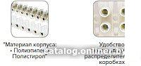 Клеммная колодка EKF PROxima PLC-KK-25-60