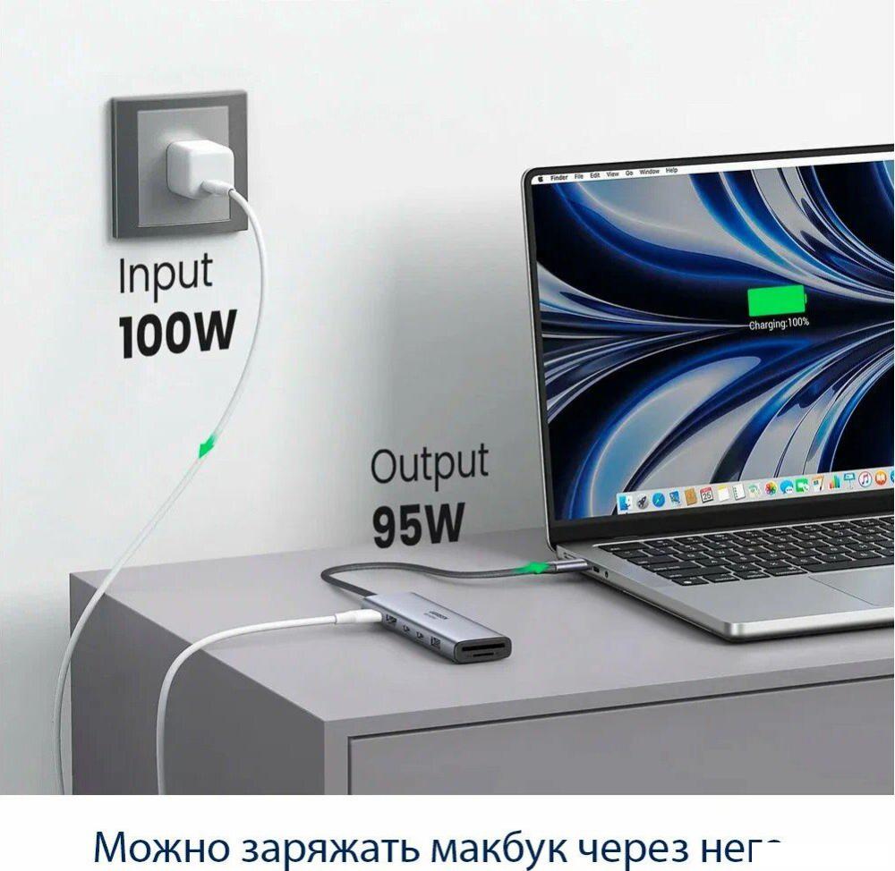 Док-станция Ugreen CM511 45521