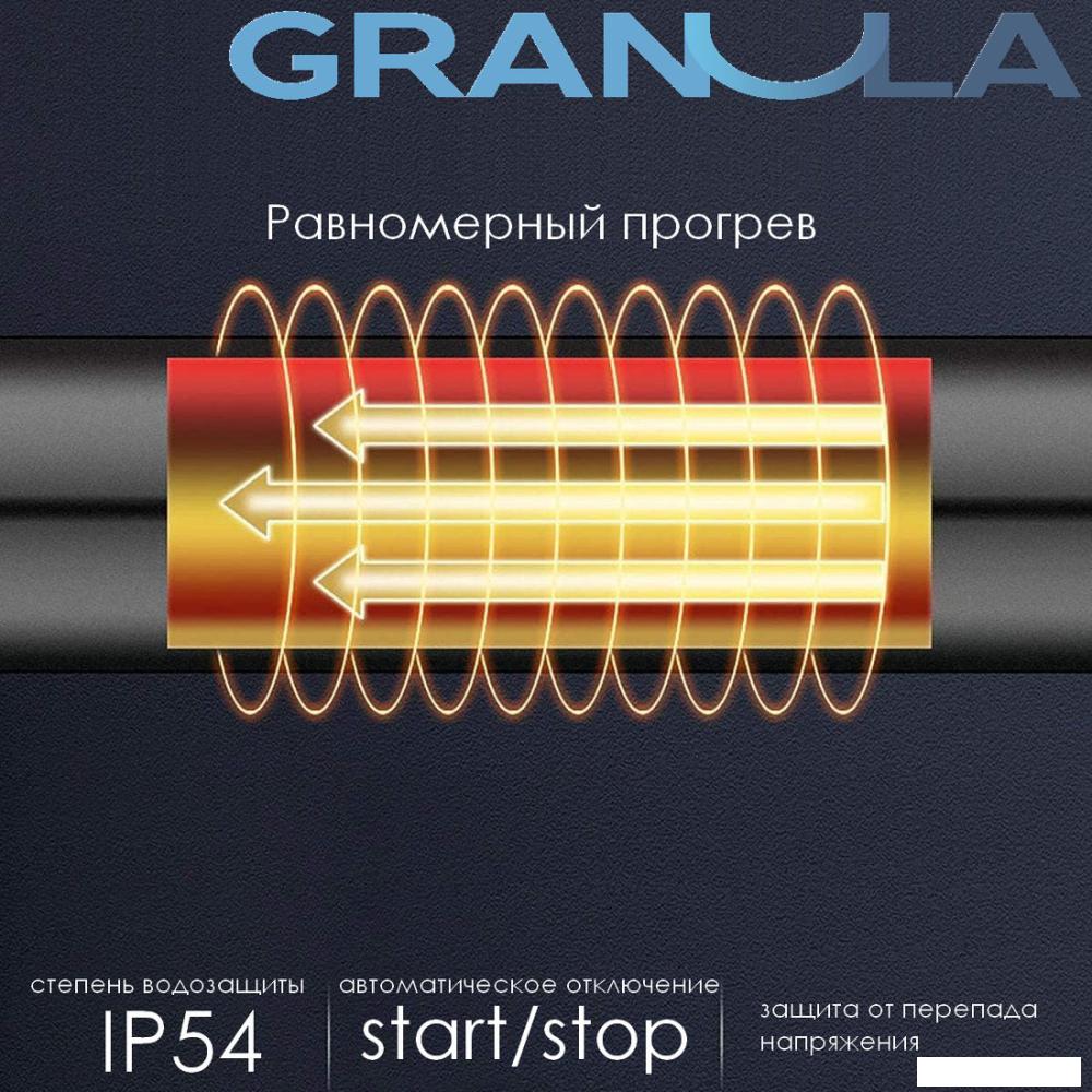 Полотенцесушитель Granula Квадро 50x60 (терморегулятор, черный матовый)