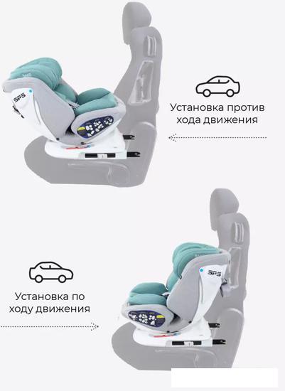 Детское автокресло Rant Nitro Isofix UB619 (серый/мятный)