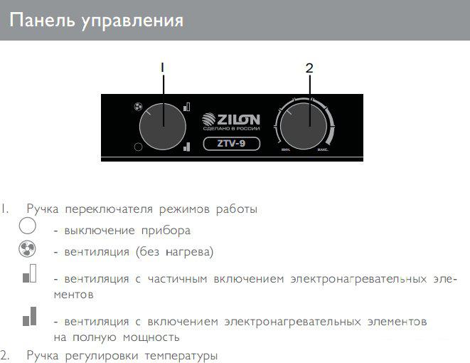 Электрическая тепловая пушка ZILON ZTV-30
